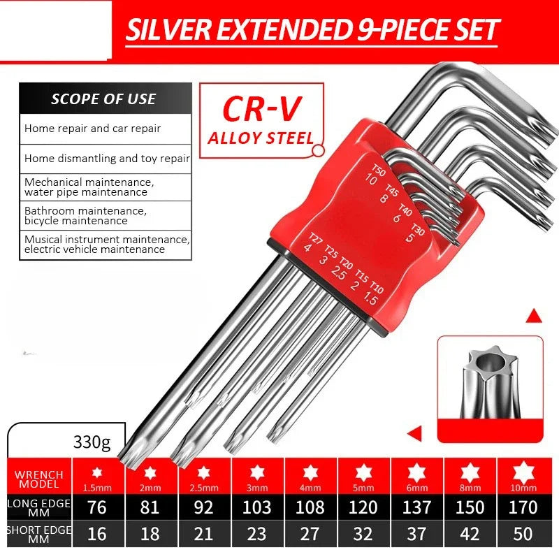 RevRide offcial allen key set